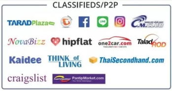 泰國電商市場報告 新興市場中仍有廣闊空間，但競爭格局日趨激烈