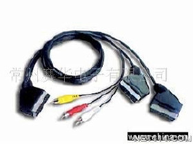 SCART系列產品圖覽 價格、廠家及選購指南